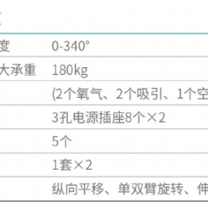 ICU懸臂吊橋（干濕分離）