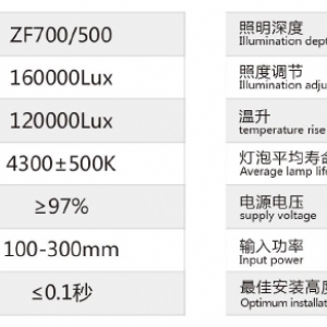 700/500 整體反射手術(shù)無影